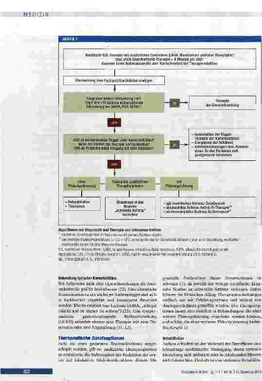 Vorschauseite 6: Schweres Asthma: Definition, Diagnostik und Therapie