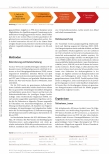 Vorschauseite 3: Aufgabenteilung in der ambulanten Versorgung von Menschen mit Demenz: Fokusgruppen mit Hausärztinnen und Pflegefachpersonen.