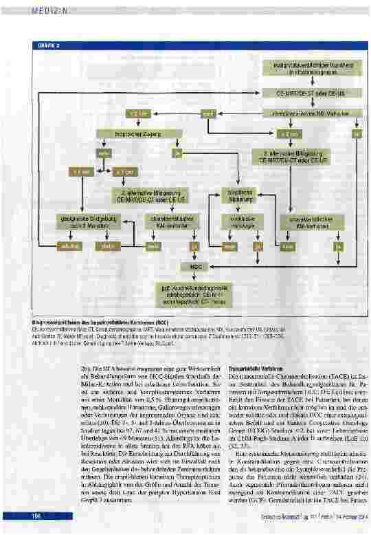 Vorschauseite 4: Diagnose und Therapieoptionen beim hepatozellulären Karzinom