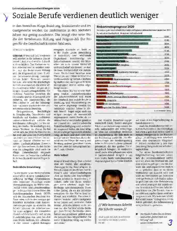 Vorschauseite 1: Soziale Berufe verdienen deutlich weniger