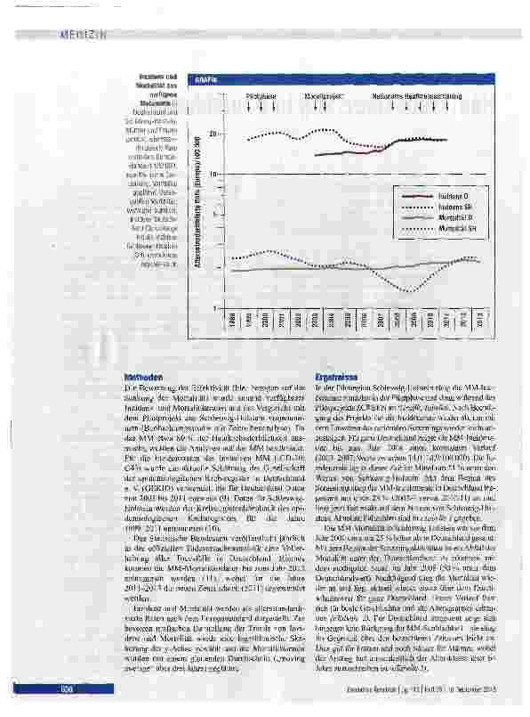 Vorschauseite 2: Hautkrebsscreening in Deutschland