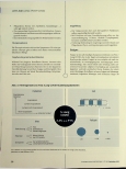 Vorschauseite 5: Long-/Post-COVID für die Praxis