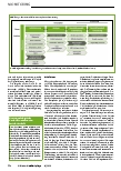 Vorschauseite 2: Wie kommt das Neue in die Welt?