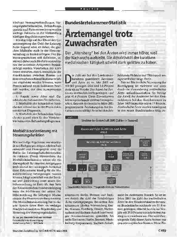 Vorschauseite 1: Bundesärztekammer-StatistikÄrztemangel trotz Zuwachsraten