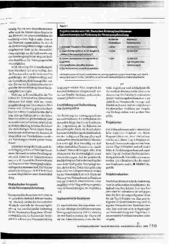 Vorschauseite 6: Förderung derVersorgungsforschung durch die Bundesärztekammer