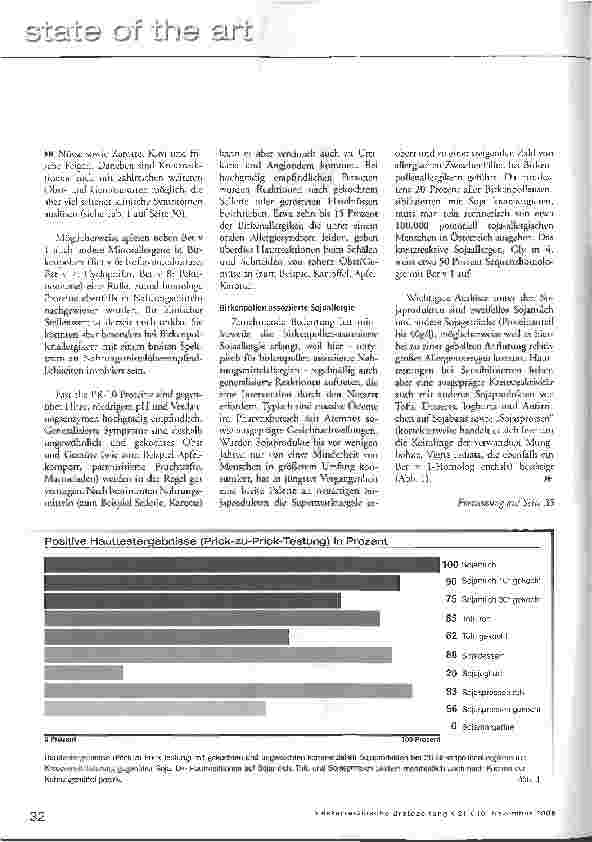 Vorschauseite 4: Sekundäre Nahrungsmittelallergien