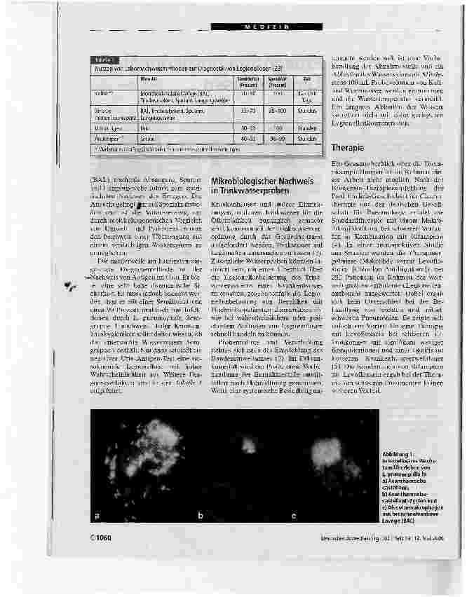 Vorschauseite 2: Prävention nosokomialer Legionellosen