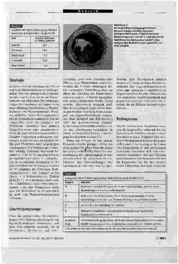 Vorschauseite 3: Prävention nosokomialer Legionellosen