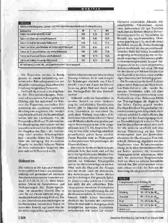 Vorschauseite 4: Indoor Cycling - das etwas andere Ergometertraining