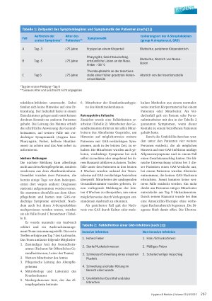 Vorschauseite 2: A-Streptokokken-Ausbruch in einem Altenpflegeheim: Amoxicillin-Prophylaxe für Pflegepersonal und Kontaktpersonen