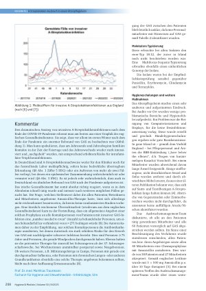 Vorschauseite 3: A-Streptokokken-Ausbruch in einem Altenpflegeheim: Amoxicillin-Prophylaxe für Pflegepersonal und Kontaktpersonen