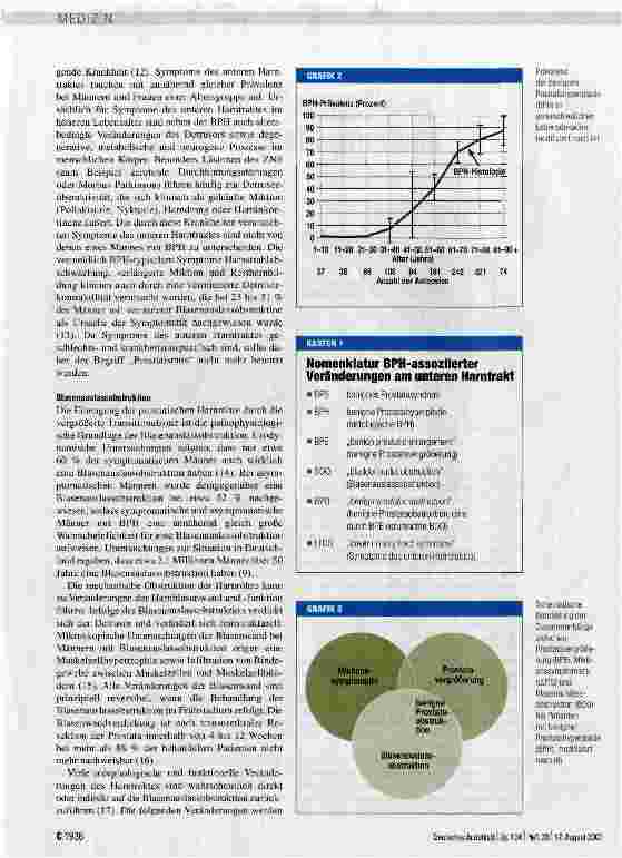 Vorschauseite 3: Terminologie und Diagnostik des benignen Prostatasyndroms