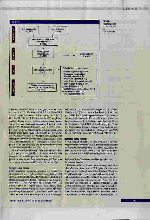 Vorschauseite 3: Analgesie bei Traumapatienten in der Notfallmedizin