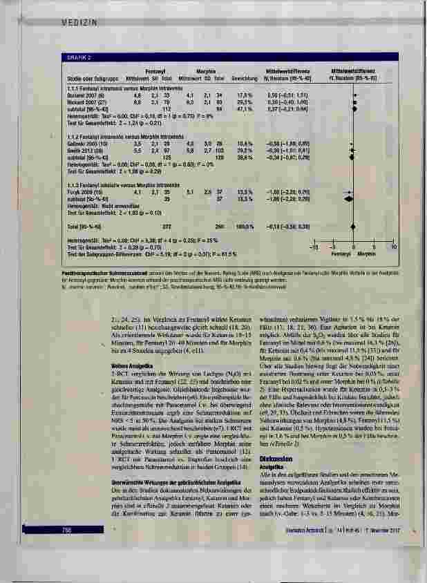 Vorschauseite 4: Analgesie bei Traumapatienten in der Notfallmedizin