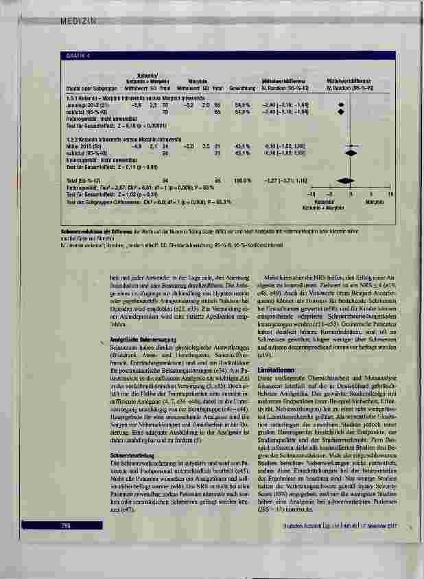 Vorschauseite 6: Analgesie bei Traumapatienten in der Notfallmedizin