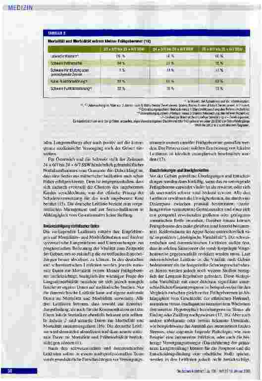 Vorschauseite 4: Behandlung Frühgeborener an der Grenze der Lebensfähigkeit:Deutschsprachige Leitlinien im Vergleich
