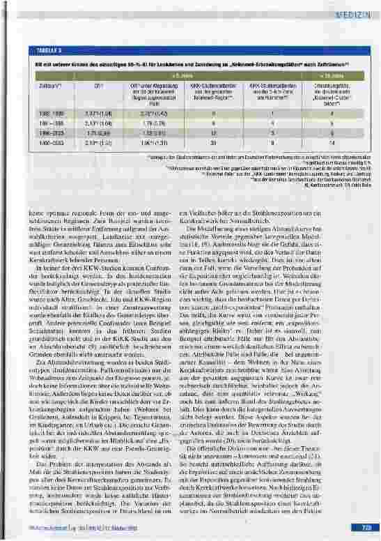 Vorschauseite 5: Leukämien bei unter 5-jährigen Kindern in der Umgebung deutscher Kernkraftwerke