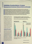 Vorschauseite 1: Defizitäre Krankenhäuser: Knappe Ressourcen bremsen Zukunftsinvestitionen