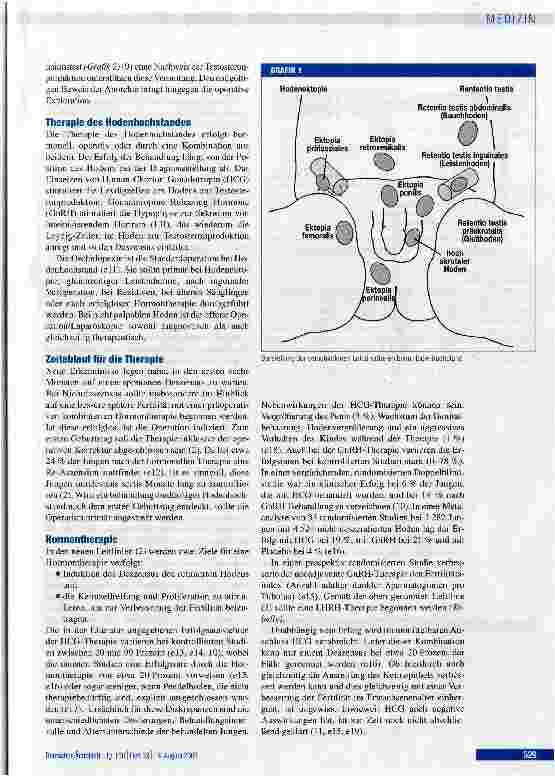 Vorschauseite 3: Hodenhochstand: Diagnostik, Therapie und langfristige Konsequenzen