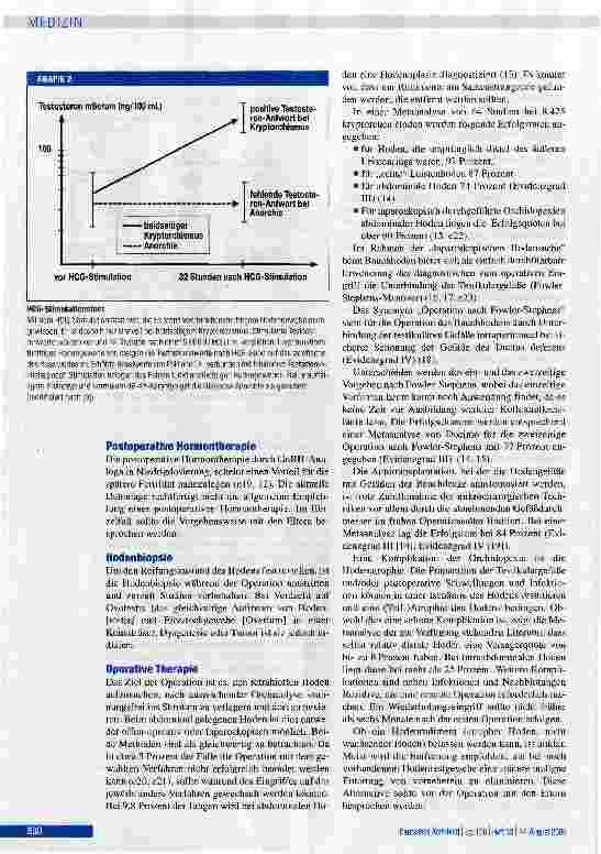 Vorschauseite 4: Hodenhochstand: Diagnostik, Therapie und langfristige Konsequenzen