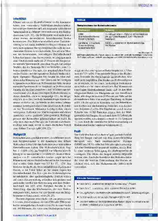 Vorschauseite 5: Hodenhochstand: Diagnostik, Therapie und langfristige Konsequenzen