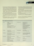 Vorschauseite 4: Long-COVID-Syndrom