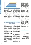 Vorschauseite 3: EBITDA-Steigerung jetzt! Das Value Based Spending