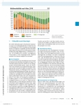 Vorschauseite 3: Multimorbidität - Orthopädie meets Neurologie