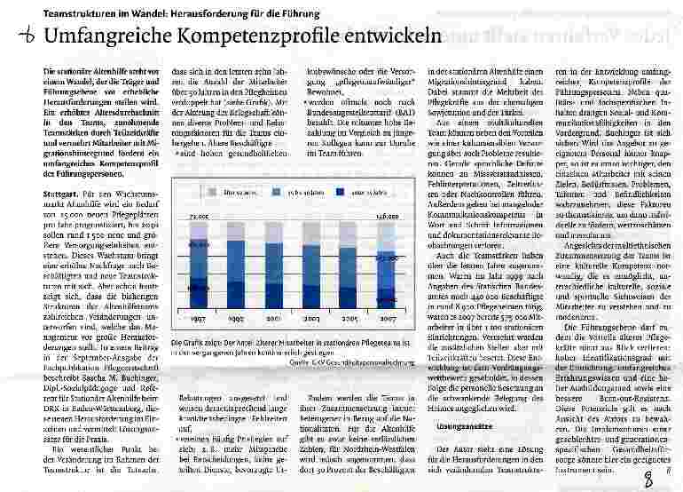 Vorschauseite 1: Umfangreiche Kompetenzprofile entwickeln