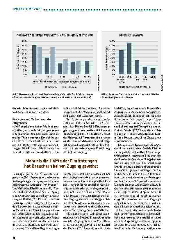 Vorschauseite 3: Regelmäßige Tests sind dringend erforderlich.