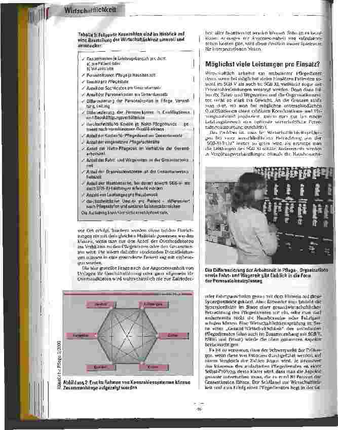 Vorschauseite 4: Check up!