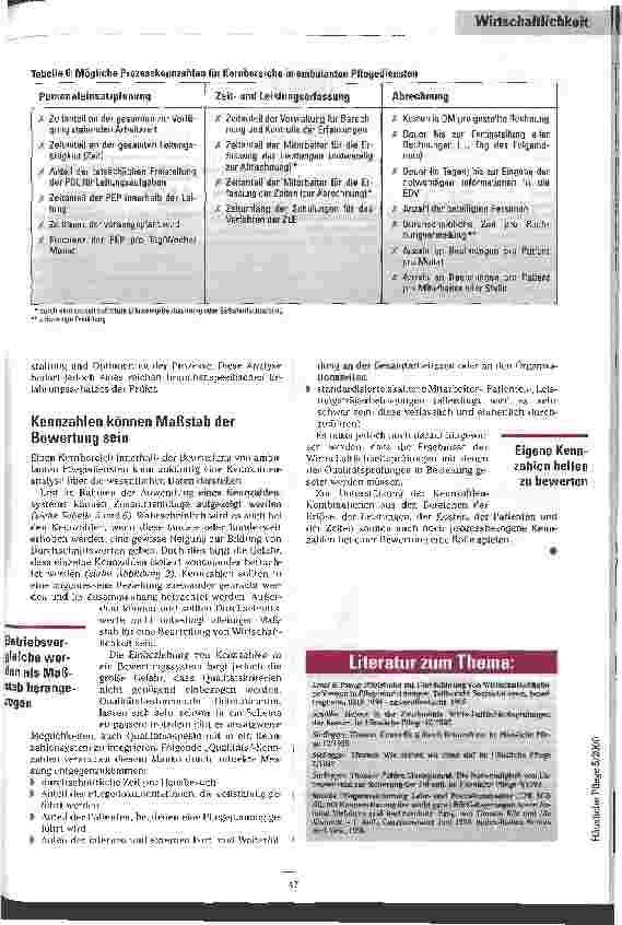 Vorschauseite 5: Check up!