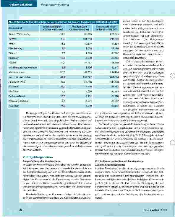 Vorschauseite 5: Föderalismus und Kommunalisierung: Konsequenzen für die verbandliche Caritas