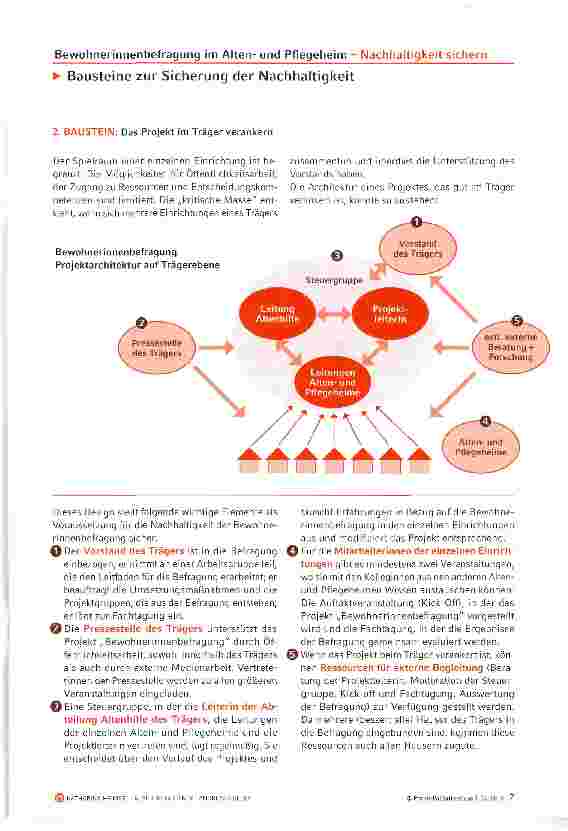 Vorschauseite 6: Nachhaltigkeit sichern