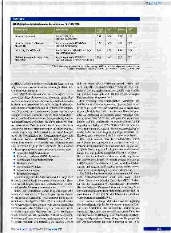 Vorschauseite 3: Antibiotikaresistenz: Präventionsmaßnahmen deutscher Krankenhäuser bei MRSA