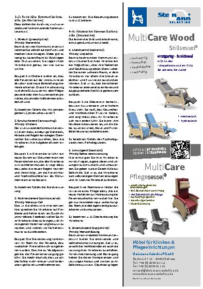 Vorschauseite 2: Die sechs Stile der Führungskommunikation. Improvisierst du noch oder führst du schon?