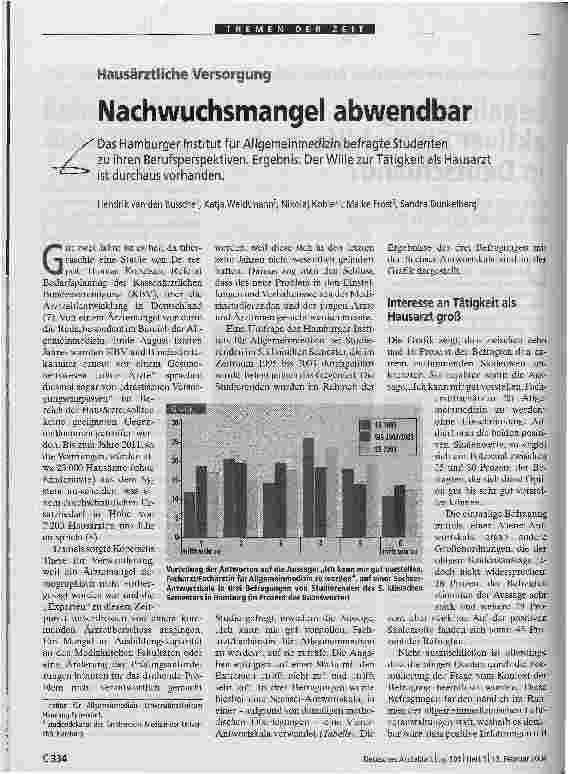 Vorschauseite 1: Nachwuchsmangel abwendbar