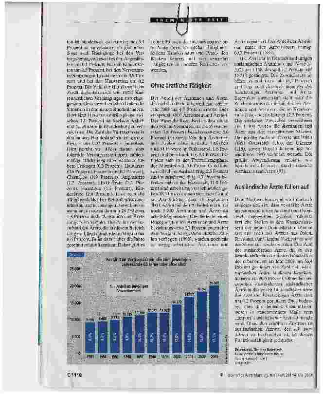 Vorschauseite 2: Moderater Zugang, Überalterung setzt sich fort