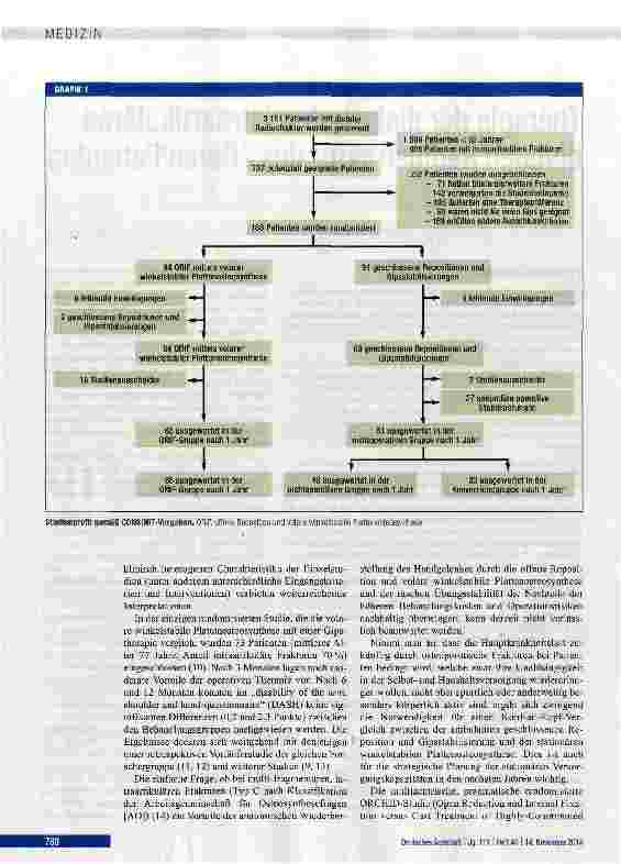 Vorschauseite 2: Therapie der dislozierten intraartikulären distalen Radiusfraktur des älteren Patienten
