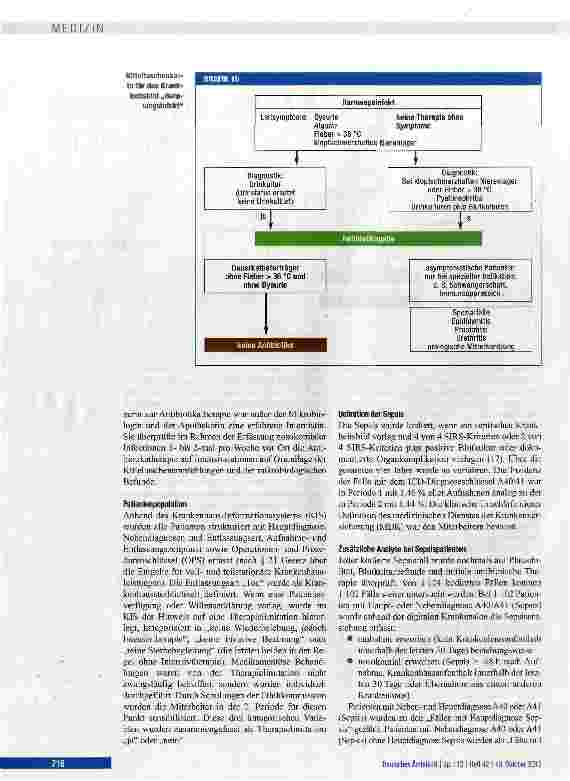 Vorschauseite 3: Reduktion des Antibiotikaverbrauchs im Krankenhaus