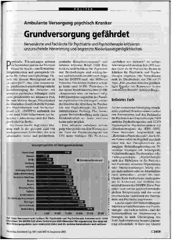 Vorschauseite 1: Ambulante Versorgung psychisch KrankerGrundversorgung gefährdet