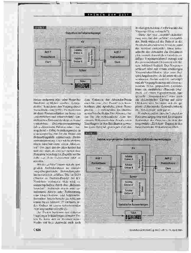 Vorschauseite 2: Perspektiven für effizientes DatenmanagementElektronische Patientenakte