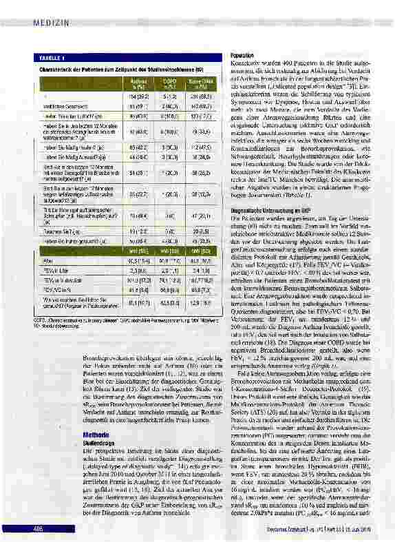 Vorschauseite 2: Ganzkörpeplethysmographen bei auf Asthma bronchiale