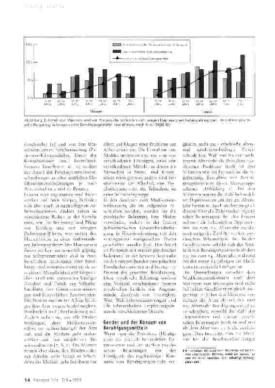 Vorschauseite 2: Gender und der Konsum von Beruhigungs-, Schlafund Schmerzmitteln