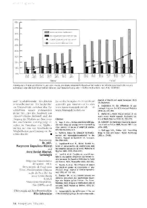 Vorschauseite 4: Gender und der Konsum von Beruhigungs-, Schlafund Schmerzmitteln
