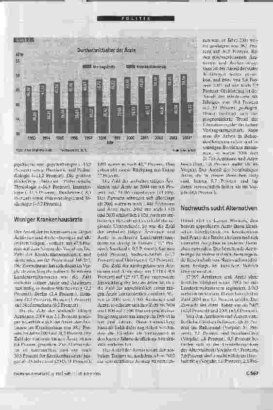 Vorschauseite 2: Mehr ausländische und mehr privat tätige ÄrzteÄrztestatistik 2004