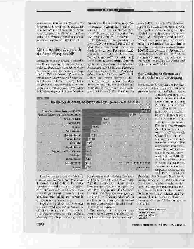 Vorschauseite 3: Mehr ausländische und mehr privat tätige ÄrzteÄrztestatistik 2004