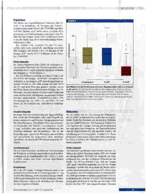 Vorschauseite 5: Tonsillektomie mit Uvulopalatopharyngoplastik bei obstruktiver Schlafapnoe