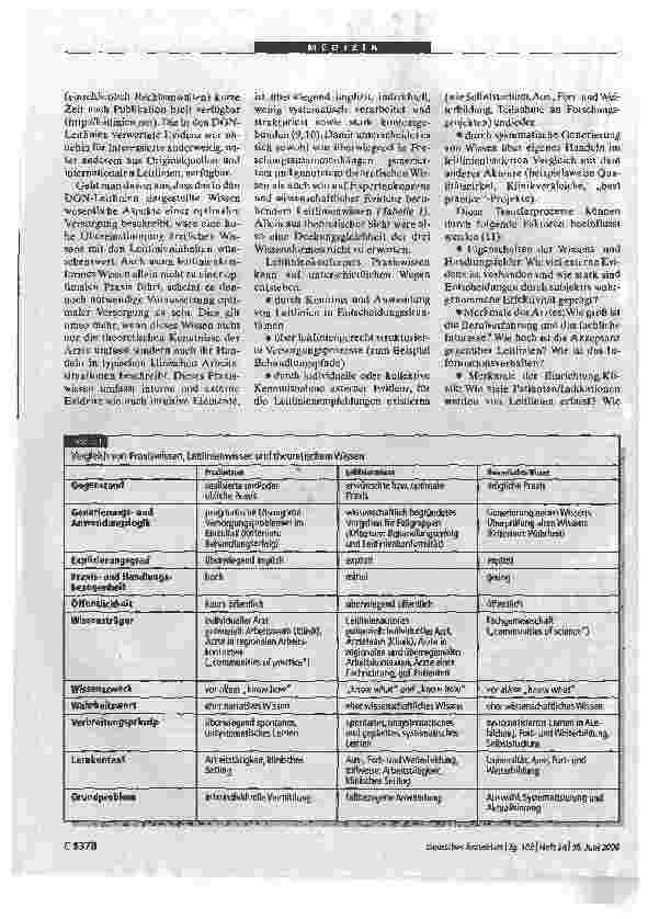 Vorschauseite 2: Leitlinienkonformes Praxiswissen am Beispiel Schlaganfall