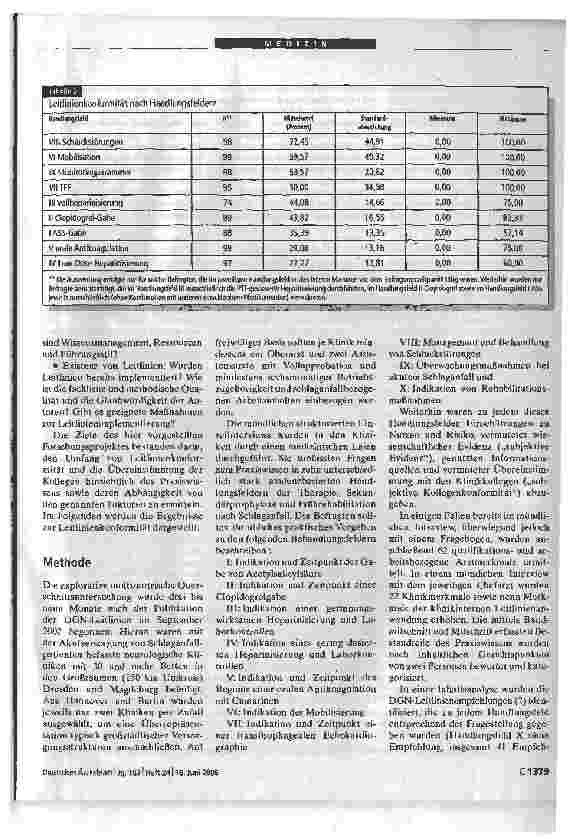 Vorschauseite 3: Leitlinienkonformes Praxiswissen am Beispiel Schlaganfall